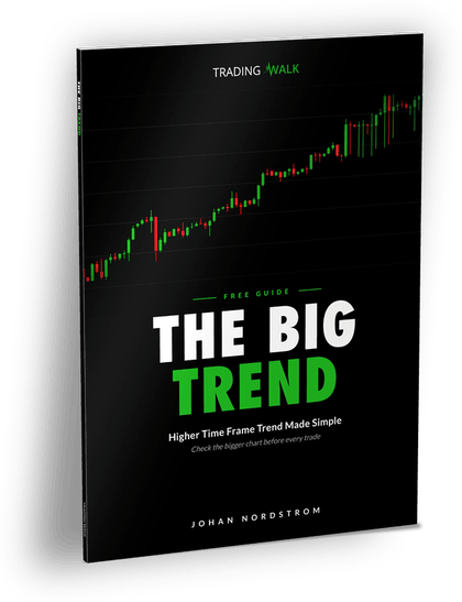Free Trading Strategy Guide