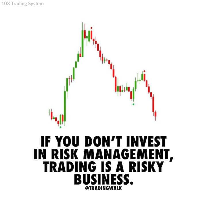 Trading quote: If you don't invest in risk management, trading is a risky business.