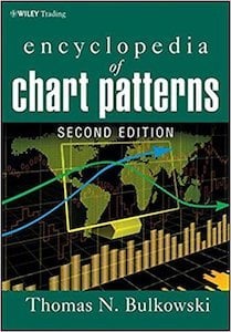 Encyclopedia of Chart Patterns – Thomas N. Bulkowski