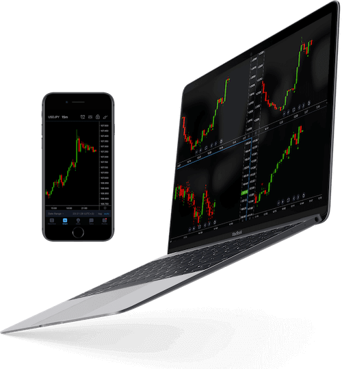 trend pulse pro v2 best tradingview indicators forex