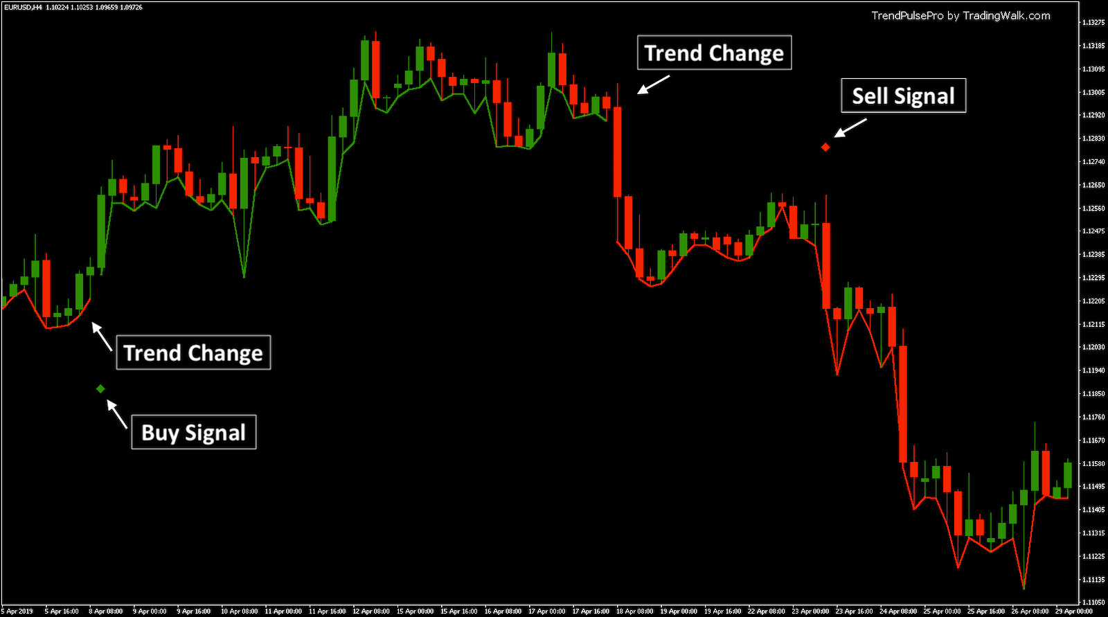 Trend-Pulse-Pro-Trading-Signals-System-2.png