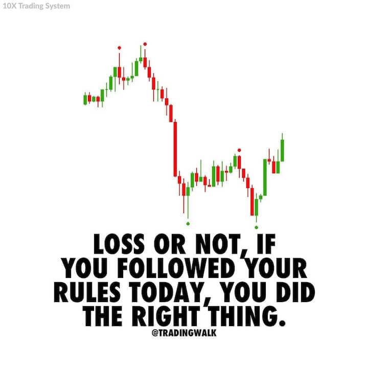 Trading quote: Plan your trade and trade your plan.