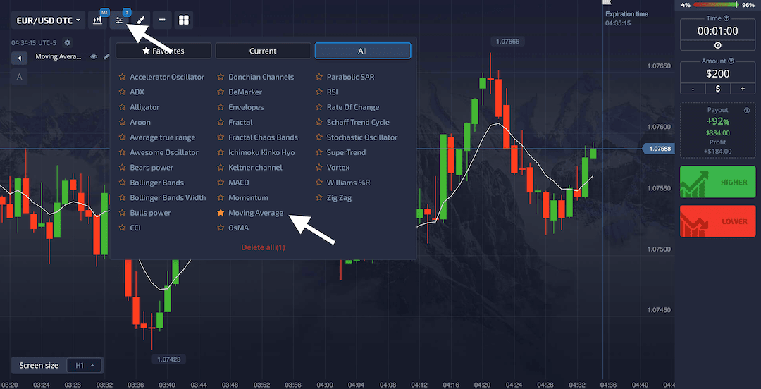 How to read binary live candle charts 1-minute moving average