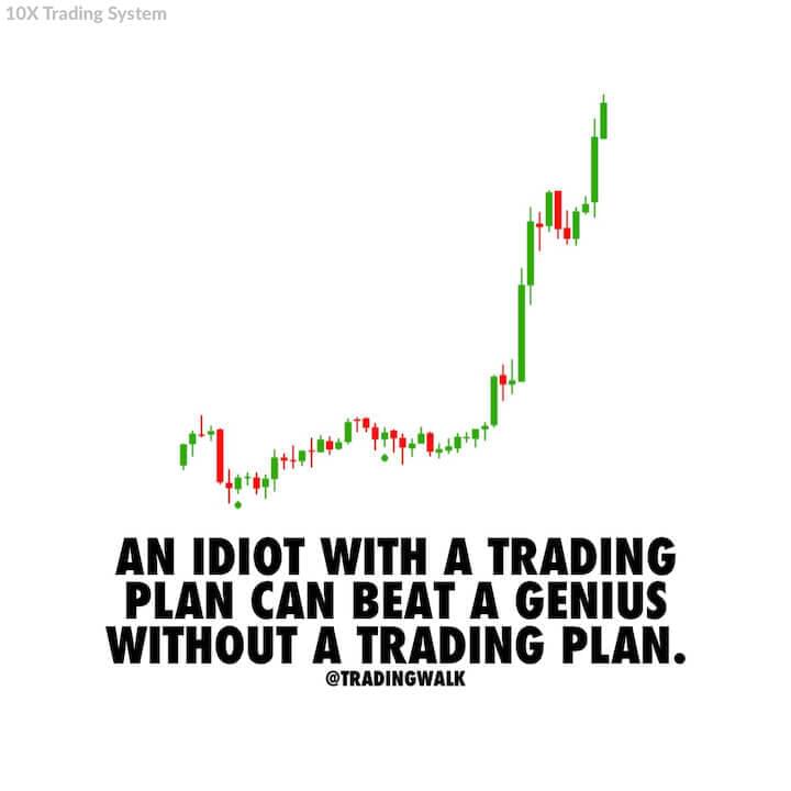 Trading quote: An idiot with a trading plan can beat a genius without a trading plan.
