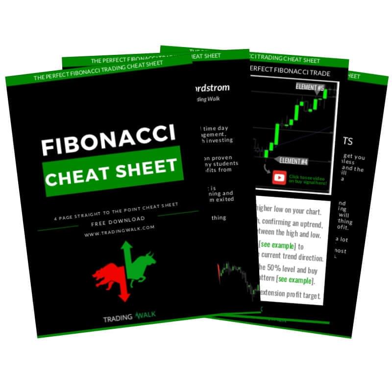 Trend Trading For Dummies Pdf
