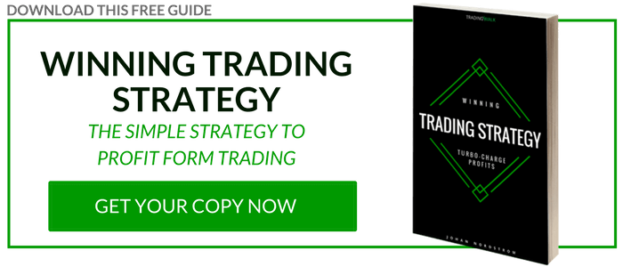 80 winning forex strategy