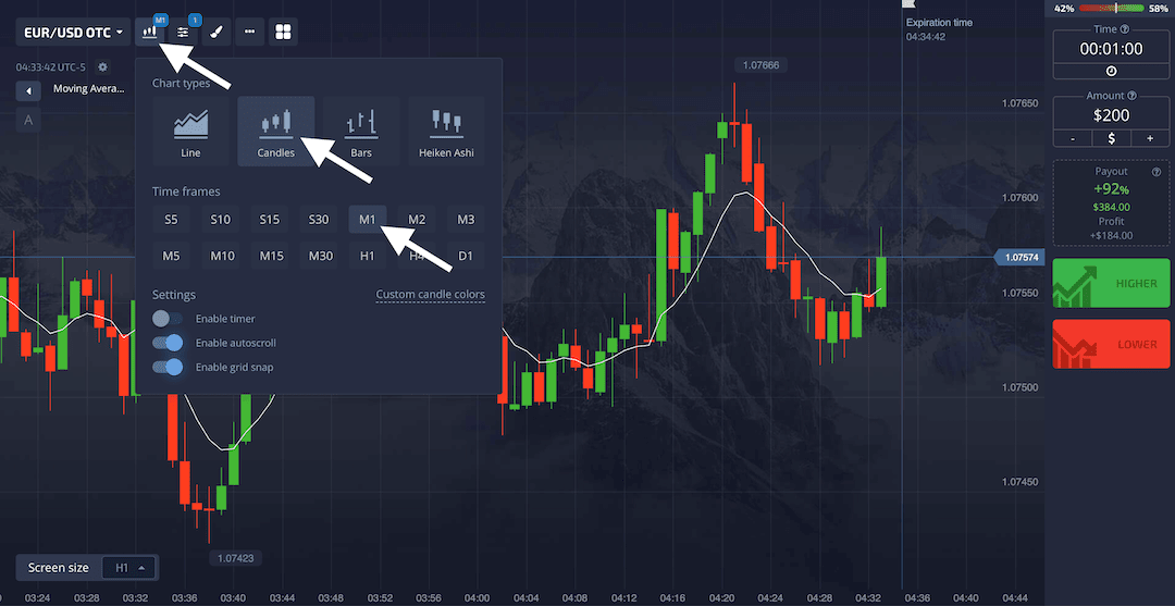 How to read binary live candle charts 1 minute time frame