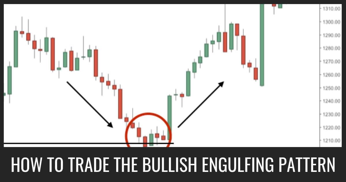 Strategi dagangan Forex yang mudah untuk pemula strategi forex untuk pemula