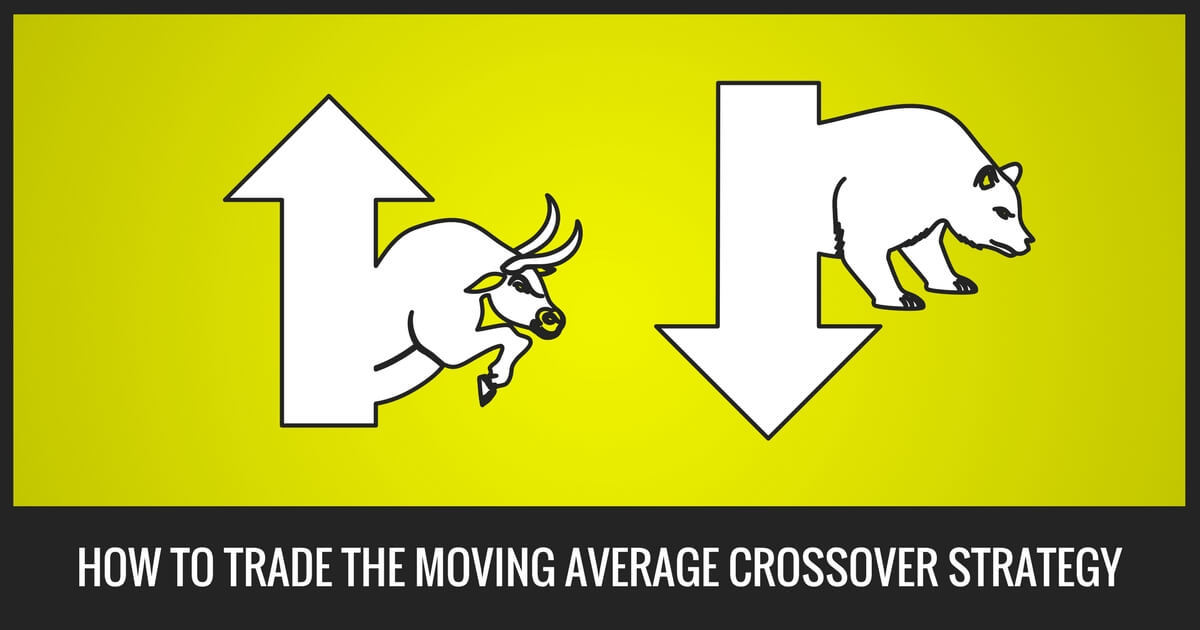 Trading moving average crossover strategy