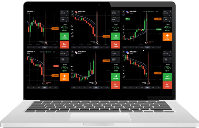 Top 3 Free Forex Technical Analysis Charting Softwares - 