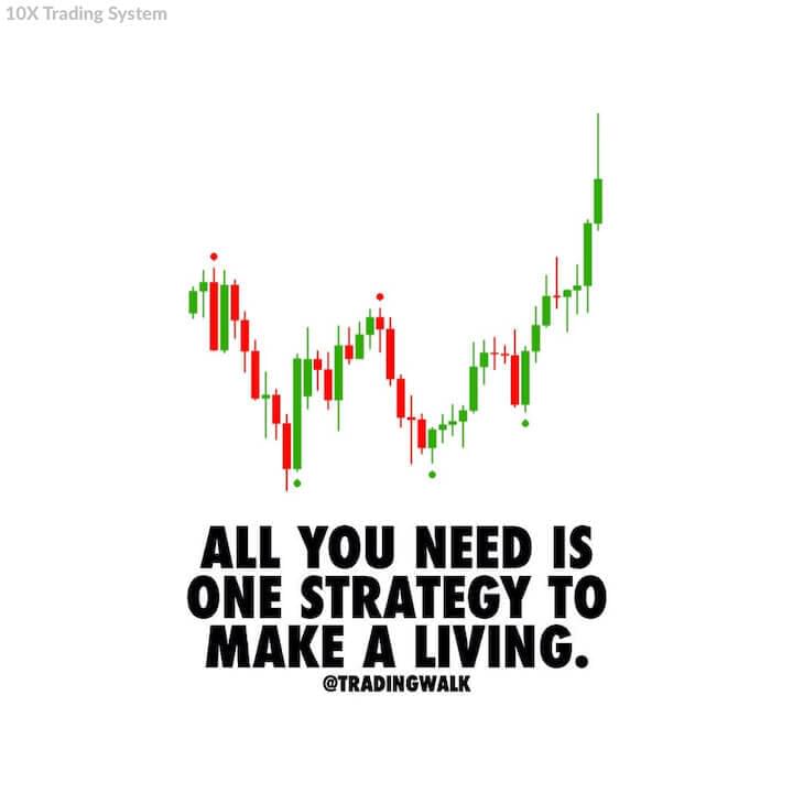 Trading quote: All you need is one trading strategy to make a living.