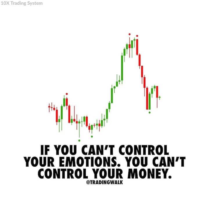 Trading quote: If you can't control your emotions. You can't control your money.