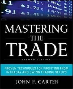 Mastering The Trade – John F. Carter