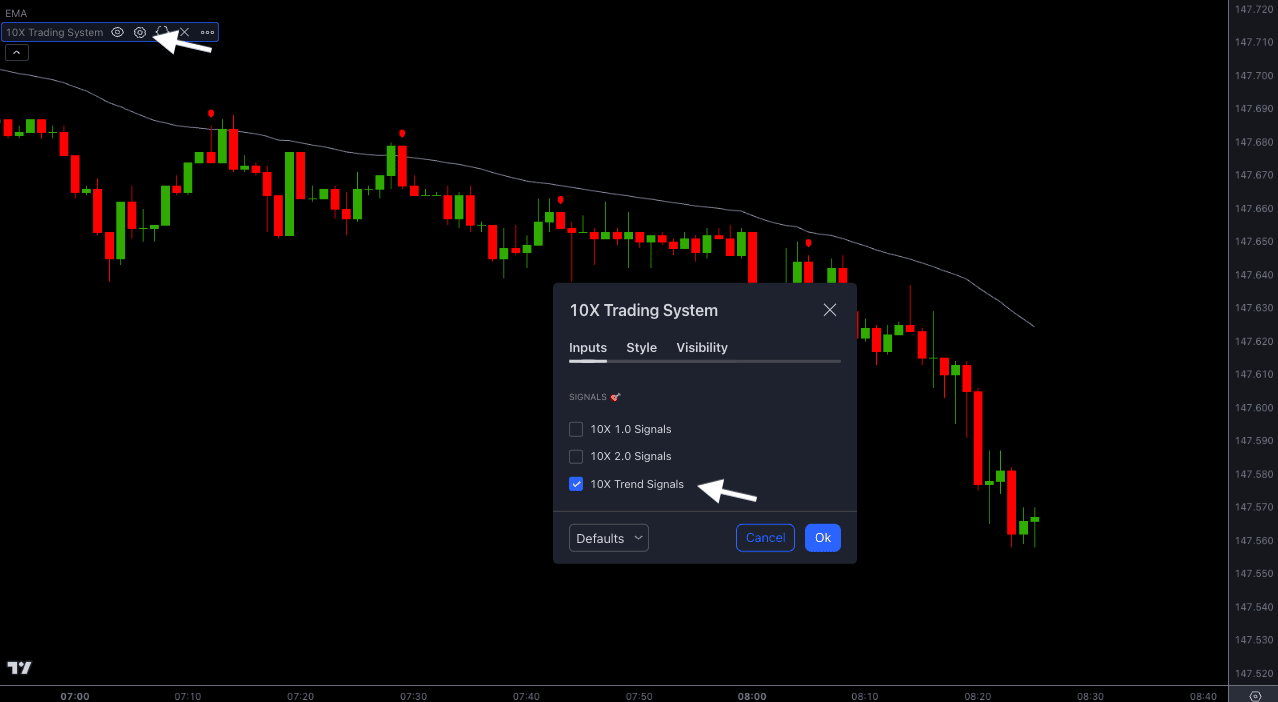 price action binary options strategy